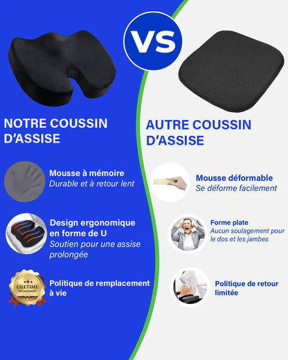 COUSSIN DE SIÈGE MÉDICAL ORTHOPÉDIQUE CONFORTABLE POUR VOITURE ET CHAISE